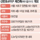 잠원로(남측) 이미지