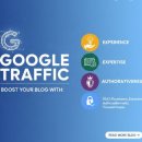 구글 트래픽은EEAT:경험(Experience),전문성(Expertise),권위(Authoritativenes)신뢰성(Trustwort 이미지