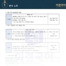 비상국어학원