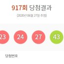 GS25 하이비젼 티스토리