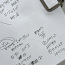 상미양품