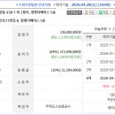 만안로 77번길 8 네이버블로그