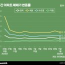 (주)지에스25 광명테크1 이미지