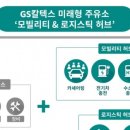 돈주유소 - 여수시 문수동 | 돈주유소