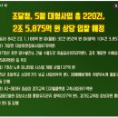 영천처리구역(4단계) 하수관로정비사업(토목) | 조달청, 5월 대형사업 총 220건, 2조 5,875억 원 상당 입찰 예정