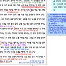 상승국어논술교습소 | 2026 서초중 2-1-기말 국어 대비 <양반전> - 서초국어논술 수업자료 샘플