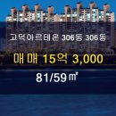 하버드부동산공인중개사사무소 네이버블로그