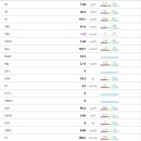 안동슈퍼 이미지