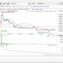 주식회사태극건설