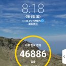 두타산성 | 해동삼봉 환종주