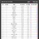 2안 PC방 이미지