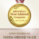 (주)충무화학 이미지