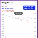 부산진구-18 이미지