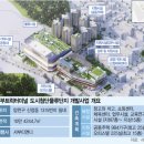 테니스장 확충공사 | 서부트럭터미널 개발사업, 지금 어디까지 왔을까? (2026년 최신 진행 단계 총정리)