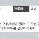신대림