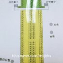 부평지하상가잡화 이미지