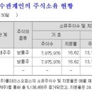 세원전기 - 통영시 새터길 48 | 세원전기