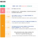 광주교육대학교목포부설초등학교 이미지