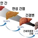 유니플러스