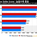 슬롯나라