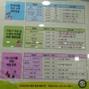 대한산업보건협회부설충북의원 이미지