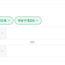 스시이노
