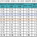 일선의료기 이미지
