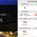 초연공인중개사사무소 이미지