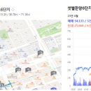 향촌어린이공원 건너편 이미지