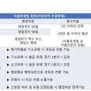 서산행정사사무소 이미지