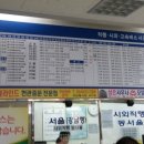 상주버스터미널