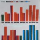 중흥에스-클래스에코시티 이미지