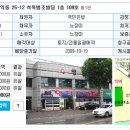 석목법조빌딩 이미지