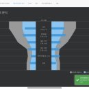 고려안경원 이미지