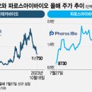 (주)스타바이오 이미지