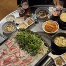 엔젤율