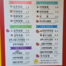 알촌 홍대점 티스토리