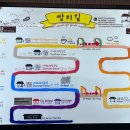 서울 인사동 데이트코스 쌈지길 공방 소품샵 코끼리베이글 방문 후기