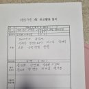 각팀별 단비납부 현황 통계 선재심 정경순포교사 모친 장례식 조문 극락왕생 발원 이미지