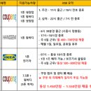 쿠팡구로1캠프 이미지