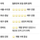 광복절 맞이 상식보강. - 광복이후 일본인 잔류 이미지