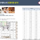 청춘1번가 이미지