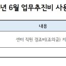 [업무추진비_마포데이]2024년 6월 마포데이케어센터 업무추진비 사용보고 이미지