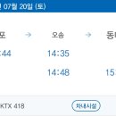 테라스201