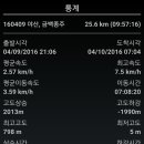 종주돼지국밥 이미지