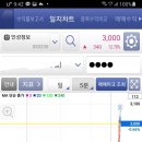 우진약품 이미지