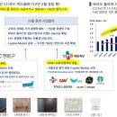 비오엔지니어링