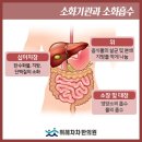 위례차차한의원 이미지