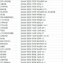 덕일탕모텔 이미지