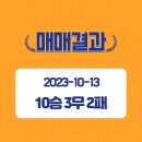 디아이티랩 이미지